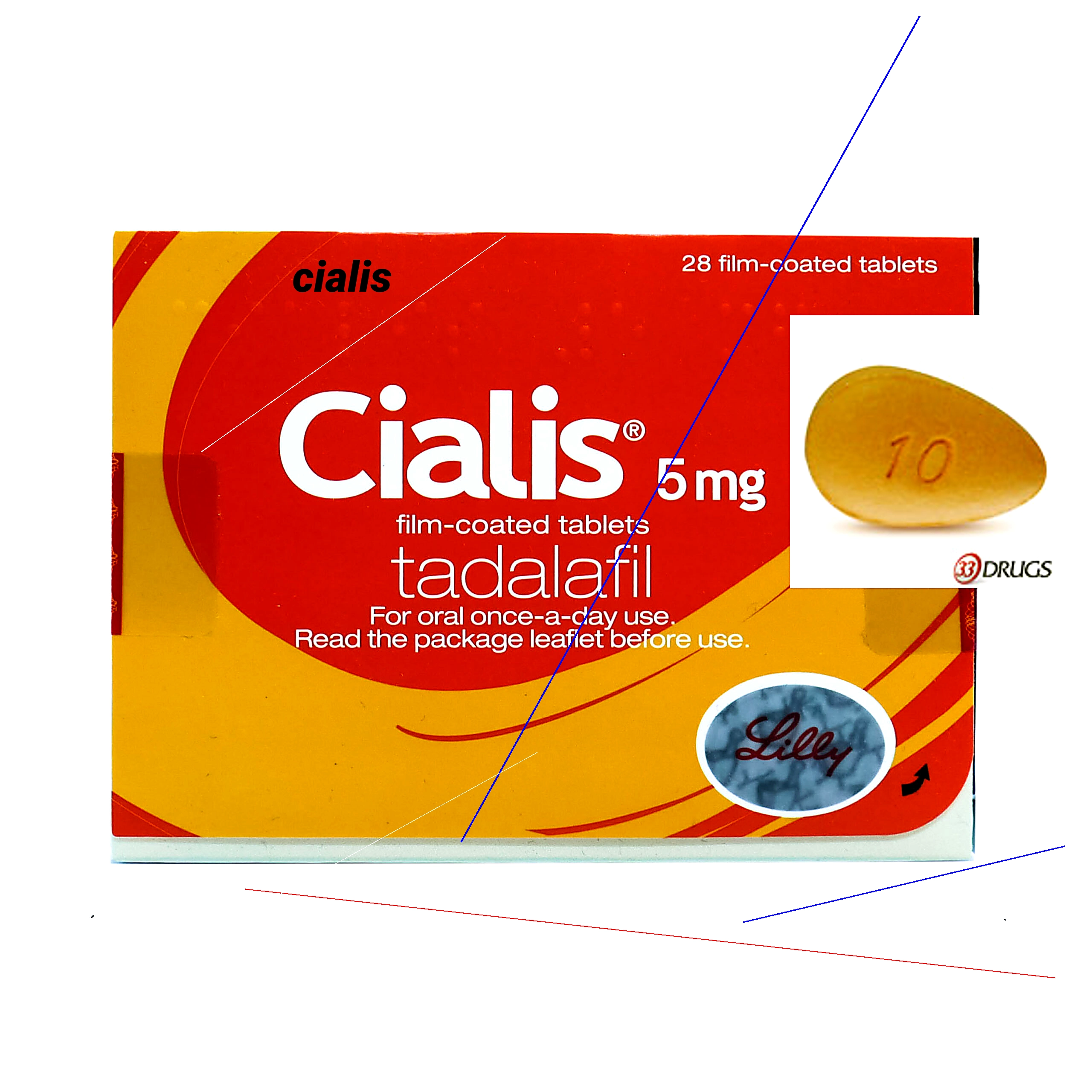 Prix cialis pharmacie france